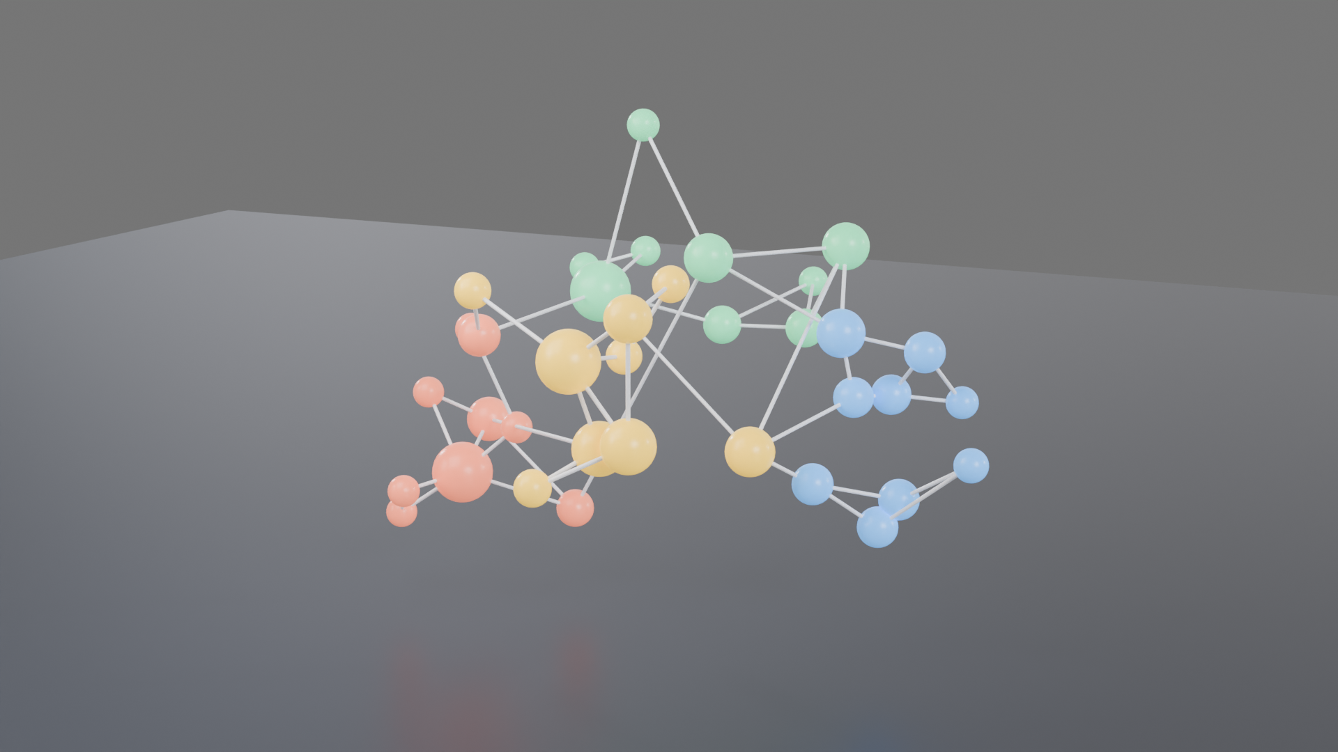 データ可視化: 4 つの塊に分かれた 3D のネットワーク図