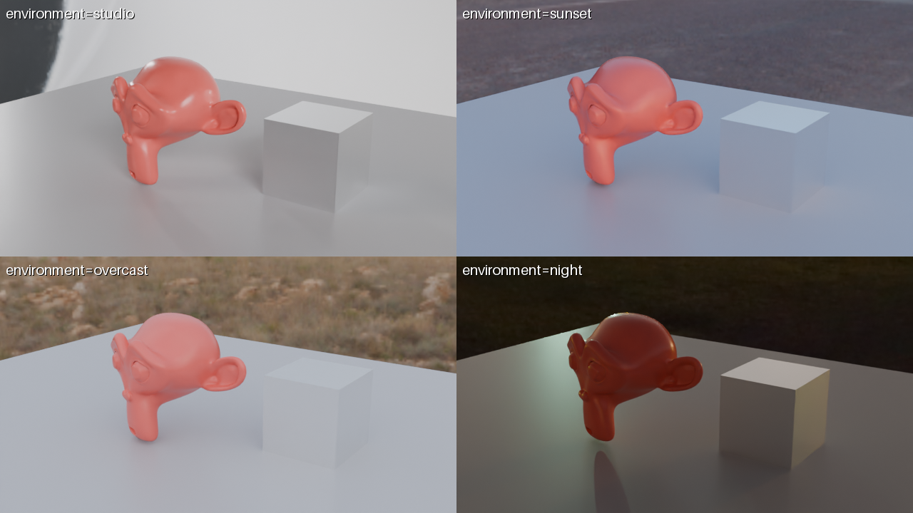 同じシーンを environment=studio / sunset / overcast / night で描いた 4 枚の比較
